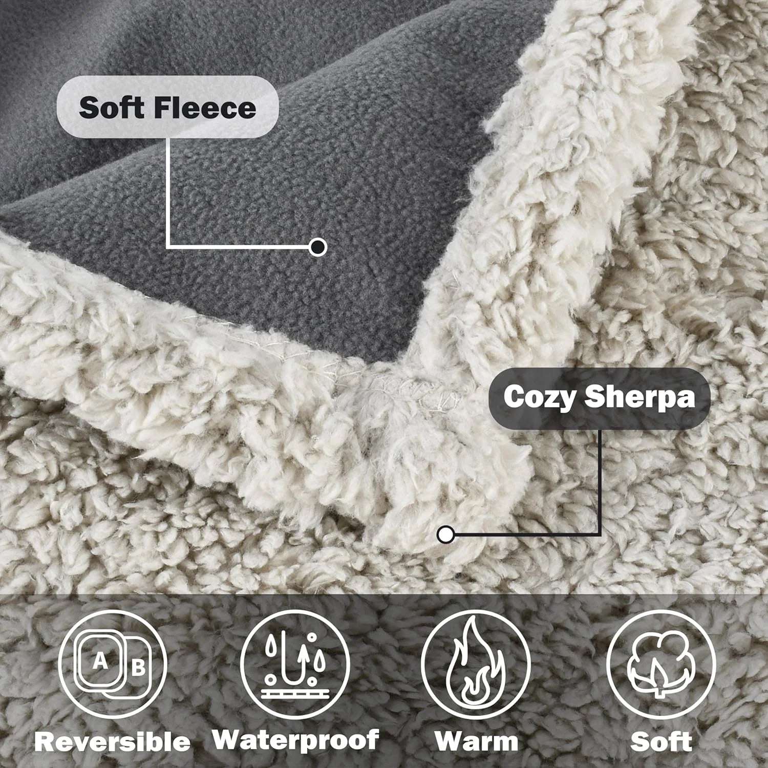 Waterproof Pet Blanket, Pee Urine Proof Dog Blanket Cover for Couch Bed Furniture Protector, Liquid Proof Blanket for Small Medium Dogs, Gray/Tuape , 50” X 30”.