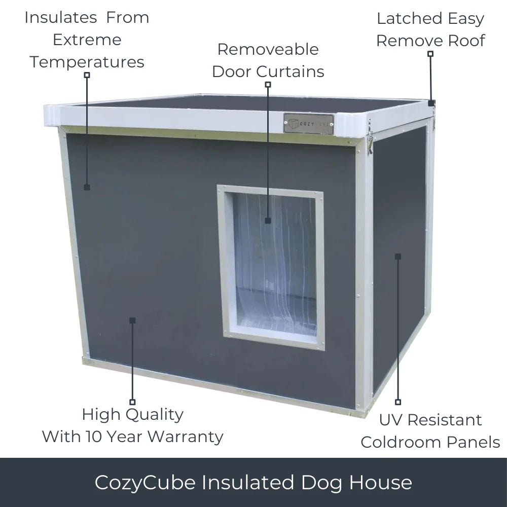 Cozycube Coldroom Panel Insulated Dog House
