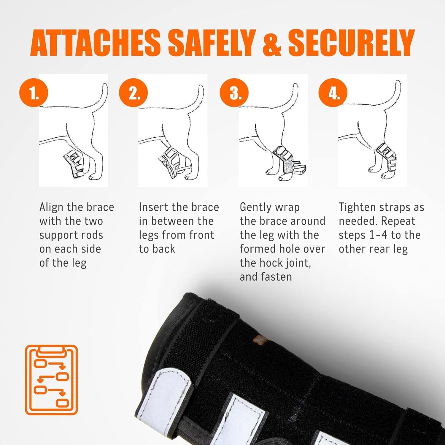 - Rear Leg Hock Brace with Metal Spring Strips, Dog Leg Brace for Rear Leg, Hock & Ankle Support, Rear Dog Leg Brace for Large Dogs, Long. (Both Legs, Extra Small)